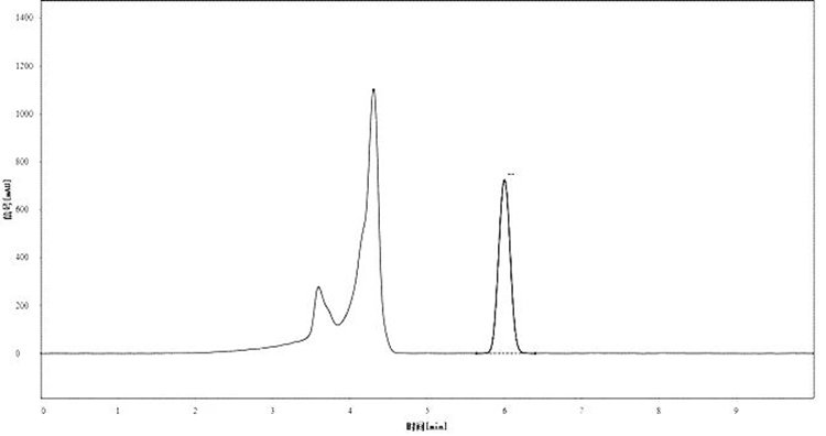 圖2. EliteUQ Poria-Sugar茯苓專(zhuān)用柱