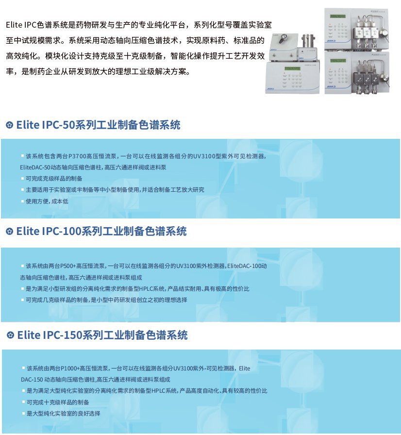 Elite IPC-50系列工業(yè)制備色譜系統(tǒng)
